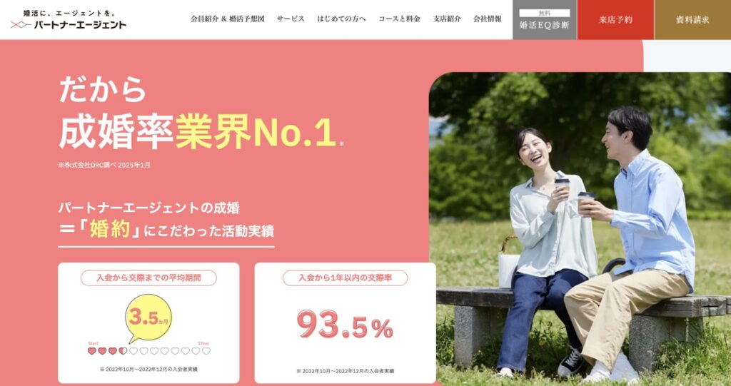 パートナーエージェント公式サイトのスクリーンショット。婚活サポートや成婚率を紹介する内容。