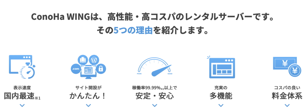 ConoHa WINGは、国内最速クラスの表示速度と高い安定性を誇るレンタルサーバー。WordPressが簡単に始められ、コスパも抜群です。