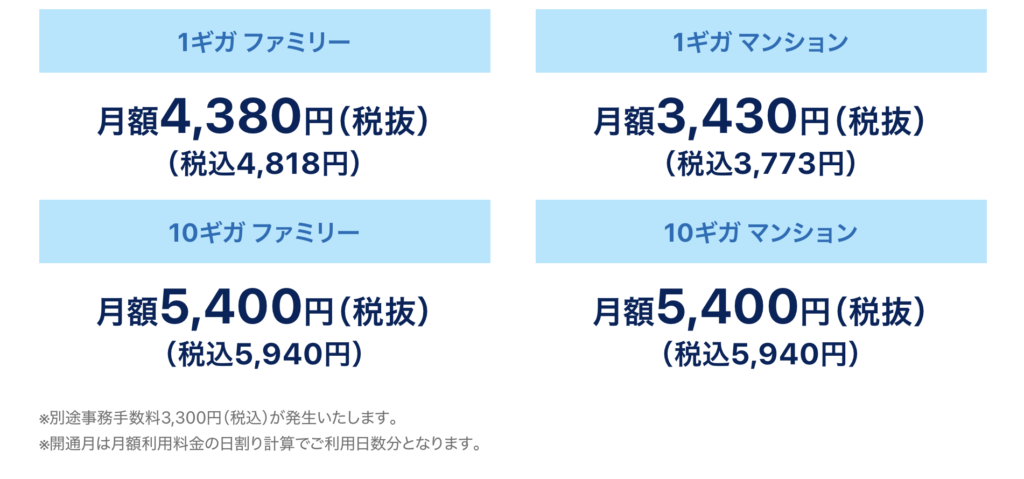 1ギガ・10ギガともに、ファミリーとマンションで明確な料金設定。 住居タイプに合わせて、無駄なく選べるシンプルな月額料金です。