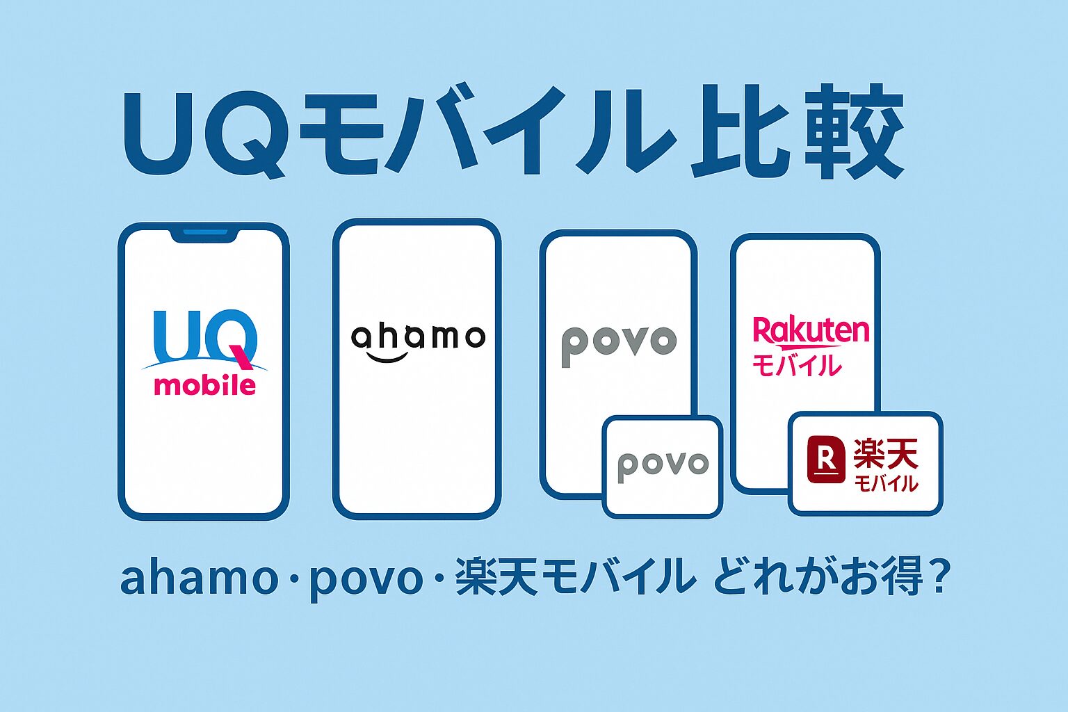 UQモバイル比較 ahamo・povo・楽天モバイル どれがお得？