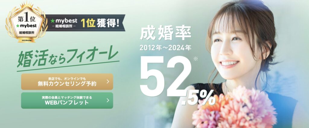 2012〜2024年の累計成婚率52.8%、87,000人以上の会員が出会う結婚相談所